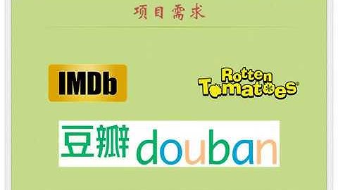 爬取豆瓣 TOP250 电影排行榜｜小甲鱼—极客 Python 之效率革命