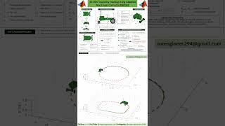 UGV Trajectory Tracking Using Adaptive Nonlinear Control in MATLAB #shorts #matlab #ugv #uav #robot