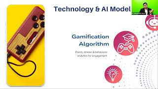 AI-Powered Habit Transformation Masterclass - Specially Designed for Coaching Institute