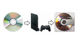 How to Rip CDs to MiniDisc Perfectly Using a PlayStation 2