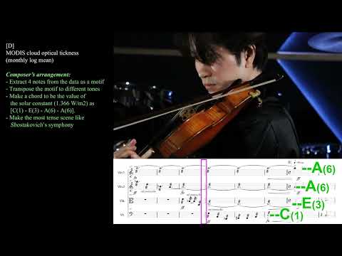 String Quartet No.1 "Polar Energy Budget" by Hiroto NAGAI [Performance Video for Study]