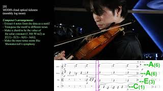 String Quartet No.1 Polar Energy Budget by Hiroto NAGAI [Performance Video for Study]