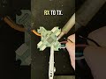 What RX do YOU use?