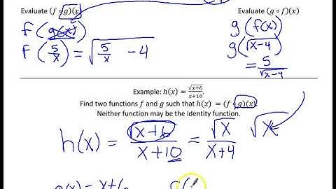 2.1 Composition of Functions