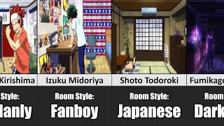 Every Class 1-A Dorm Room in My Hero Academia