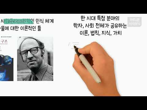 하루 1분 시사상식-  뜻도 모르고 사용하는 용어 &rsquo;패러다임&rsquo;이란?