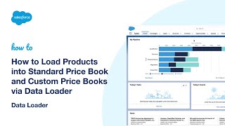 How to Load Products into Standard Price Book and Custom Price Books via Data Loader | Salesforce