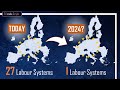 EU Labor Migration and Third Country Nationals
