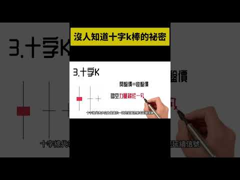 沒人知道十字k棒的祕密 #shorts