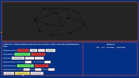 Team Windows 98 - Final Project (PRT Simulation)