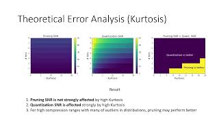 Pruning v. Quantization Analysis - CSCI 575 Ml Model Optimization Quantization Pruning Explained