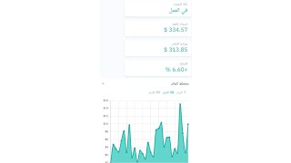 أرباحي على ai.marketing وجديد مواقع الاستثمار ???