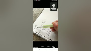 EUGSC, Class 5,Math, Lecture (57),Chapter (6)(B),Mariom khan