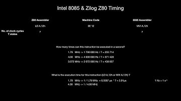 Correction of the Zilog Z80 & Intel 8085 Timing video