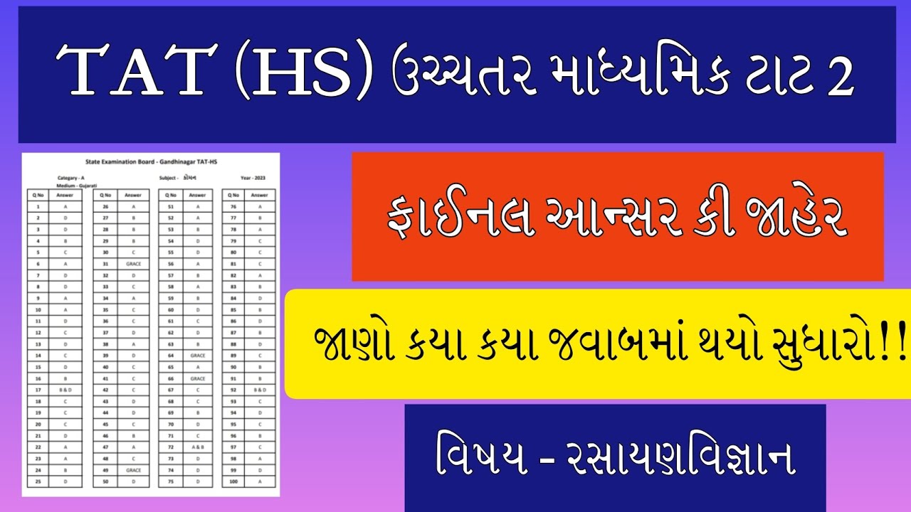 TAT HS FINAL ANSWER KEY CHEMISTRY TAT 2 PAPER SOLUTION tat-hs-final-answer-key-chemistry-tat-2-paper-solution