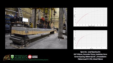 Third-Point Bending Test of Mass Timber Panel-Concrete Composite System