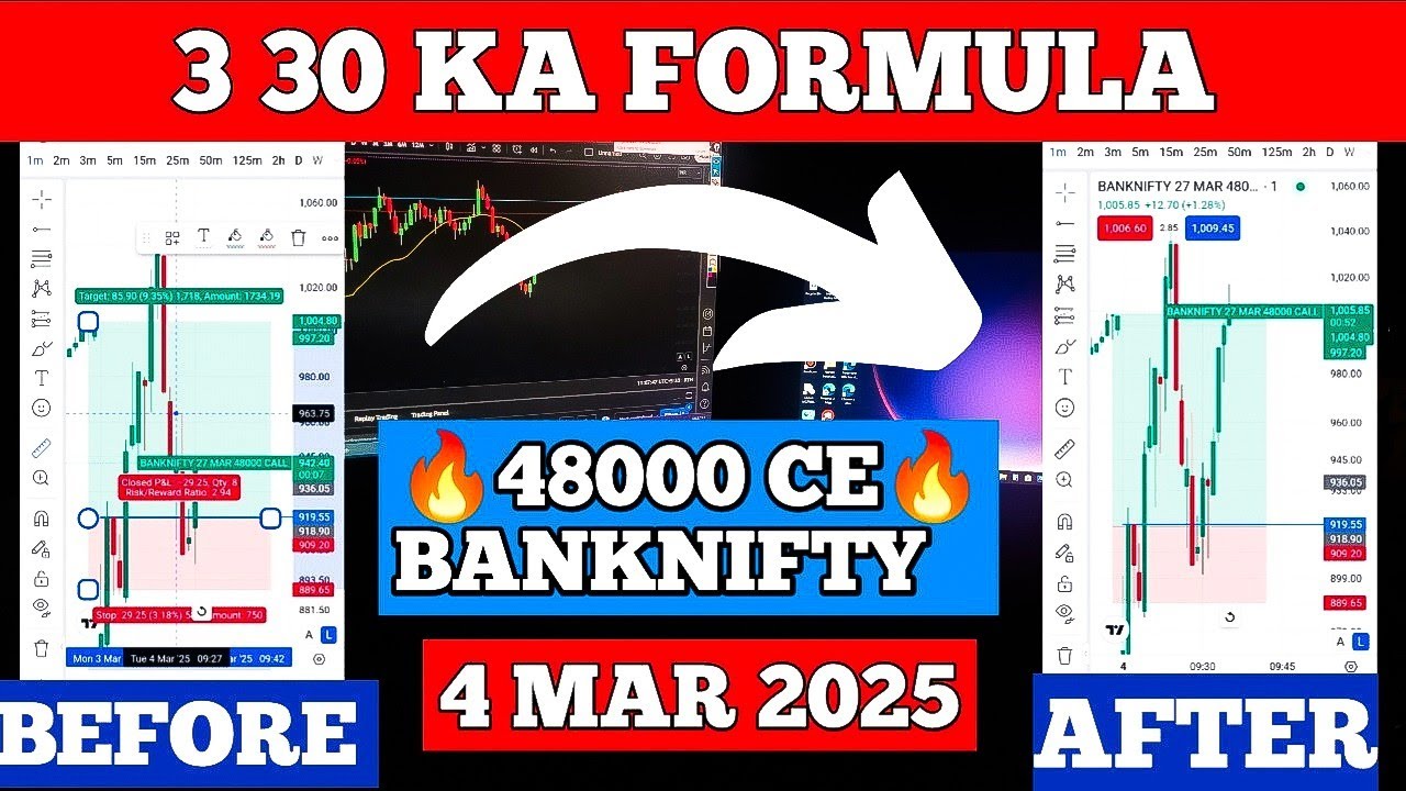 3 30 Ka Formula Banknifty (4 Mar 2025)