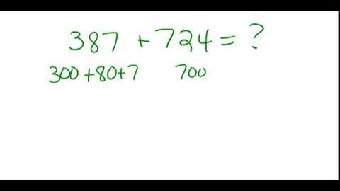 3 NBT 2 Adding by Place Value
