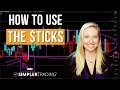 Options: How to Use the $TICKS for better trades