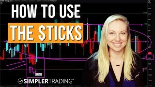 Options: How to Use the $TICKS for better trades
