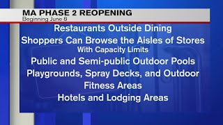 Gov. Baker: Phase 2 of state's reopening begins Monday