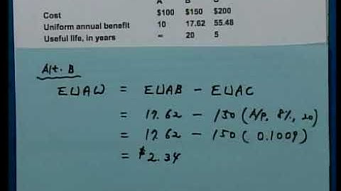Engineering Economy, Lecture #25: Rate of Return Analysis 1