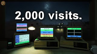 3 Unfinished ROBLOX Games That Had Endless Potential