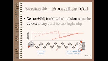Web20125a - Drive Strategies for Light Webs 1