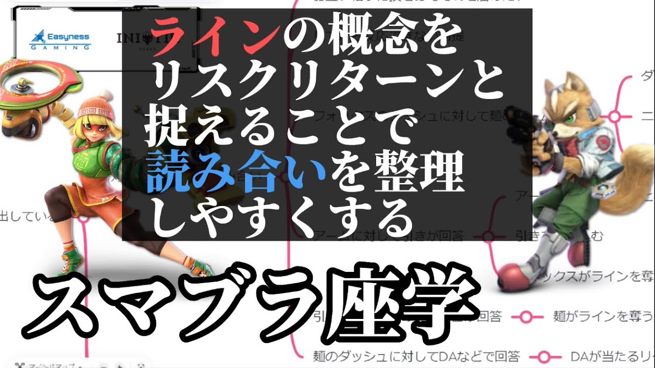 【ガチ座学】対麺から紐解く、スマブラにおける