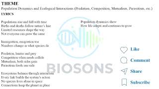 Population Dynamics and Ecological Interactions | Predation, Competition and Mutualism