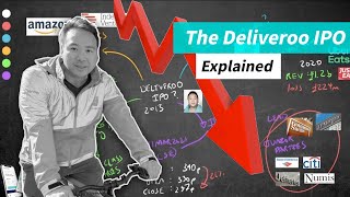 The Deliveroo IPO Explained
