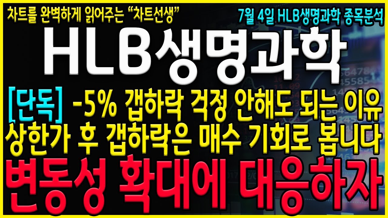 [HLB생명과학 주가 전망] 5분전, 속보 1100만주 전량소화완료! 변동성 확대되면서 계속 올라 갈 겁니다! 눌림목구간 매수타점  잡아가자! #hlb목표가 #hlb