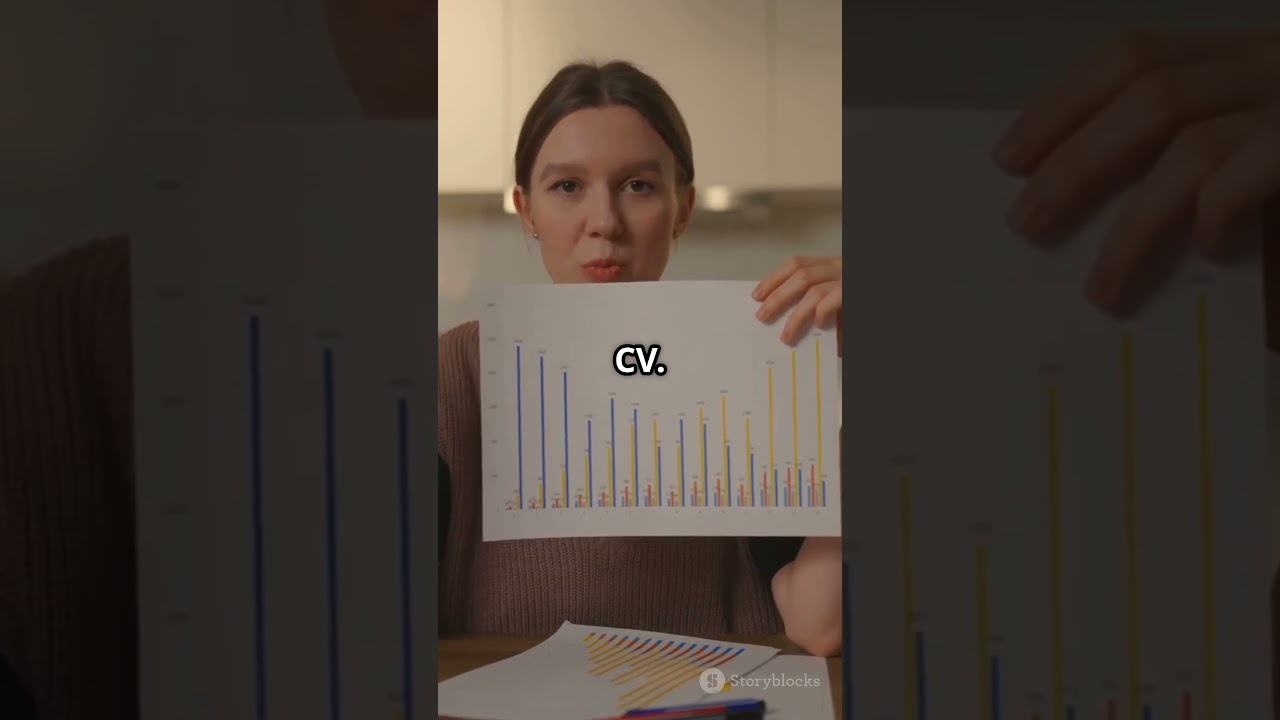 Variation & Co Efficient of Variance 