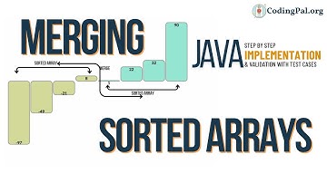 Merge two sorted arrays into One Java☕️ implementation || Sorting Algorithms || CodingPal.org