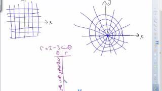 Math253 Lecture 8/23/2016