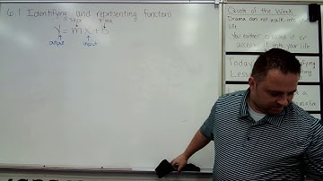 6.1 Identifying and Representing Functions