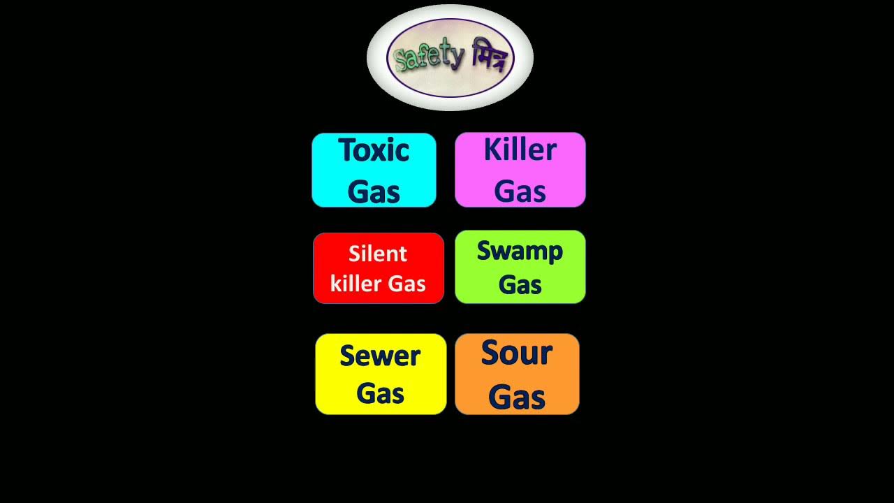 H2S Gas / Sour Gas / Swamp gas / Toxic Gas / Hydrogen Sulphide / Killer