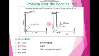Problem over Developed Length due to Bending