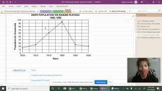 9/17-18 Carrying Capacity Graph Instructions