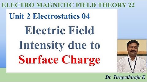 EMF22 Electric Field Intensity due to Surface Charge