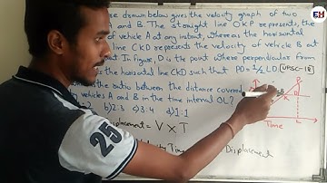 UPSC-2018 asked question based on MENSURATION