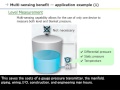 4. Pressure Transmitter (DPharp Series) - Multi-sensing -