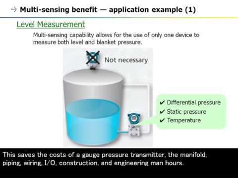 Pressure Transmitter (DPharp Series) — Multi-sensing