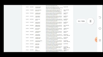Jammu University UG Sem 6th Result out CBCS Regular 2023 50% Fail 😭😭