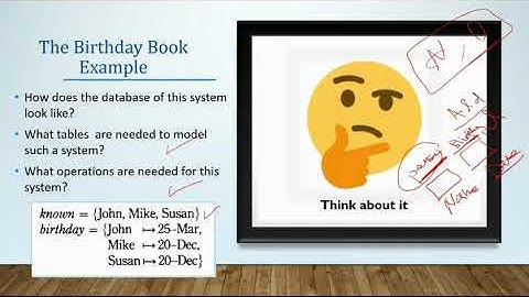 FM z notation Lec 02.1