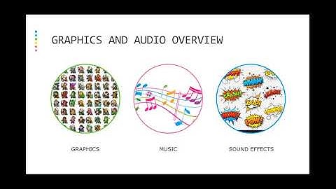 Games Programming Assignment One