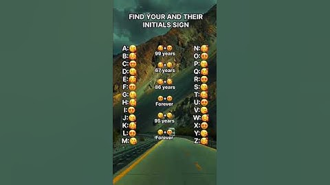 Find your and their initials sign #viral #initials #shorts #love #trending #tiktok