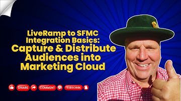 LiveRamp to Salesforce Marketing Cloud (SFMC) Integration: Capturing & Distributing Audiences