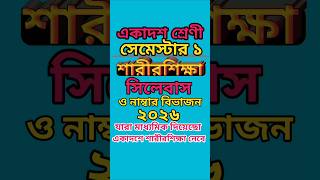 Class 11 Semester 1 Physical Education Syllabus 2026,@Triyasha Study Center,#shorts,#Physical edu.