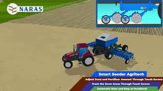 The Future of Agriculture: Smart Seeder Agritech